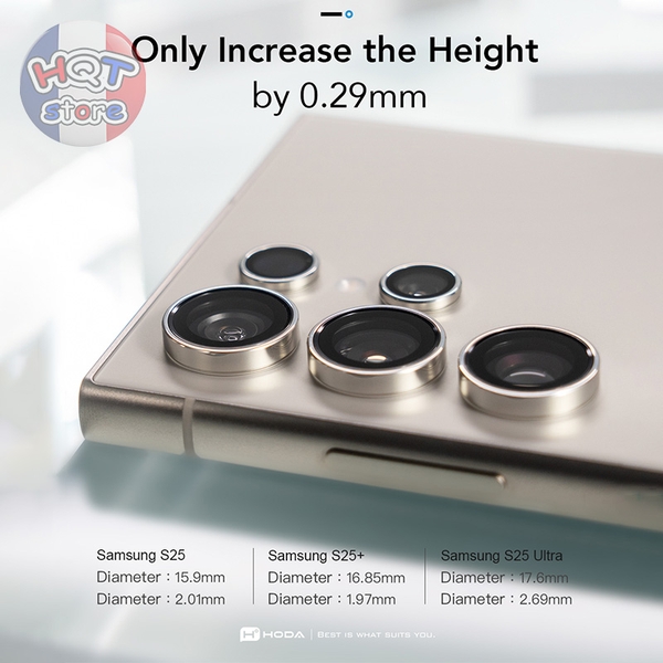 Ốp viền kính bảo vệ 5 Camera Hoda Sapphire cho S25 Ultra