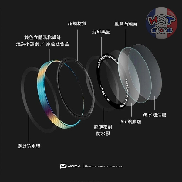 Ốp viền kính Camera Hoda Sapphire MONOCULAR iPhone 17 Pro Max / 17Pro