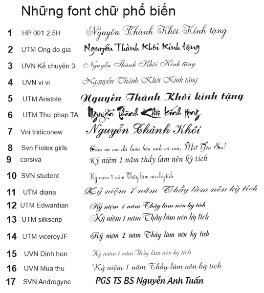 Font viết tay đẹp đã trở thành một xu hướng quan trọng trong năm