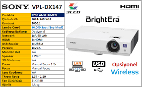 Máy chiếu SONY VPL - DX147