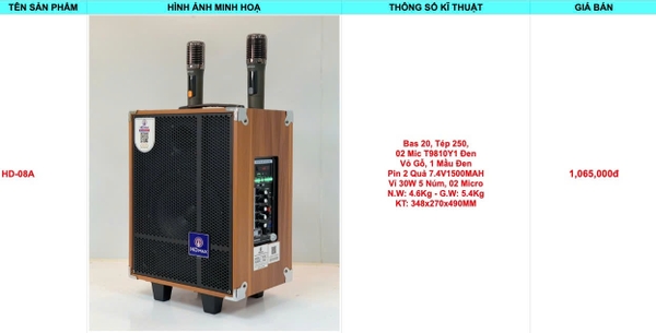 Loa kéo HD 8A - Bas 20, Tép 250