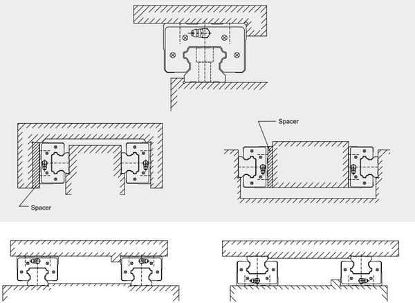 cách sử dụng ray trượt vuông