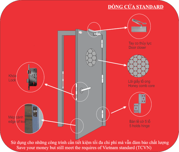 DÒNG CỬA STANDARD