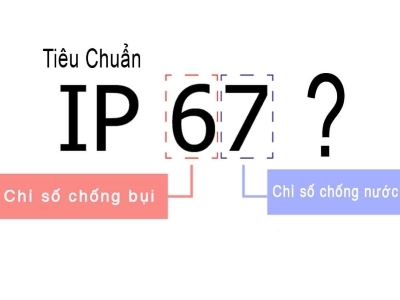 Tìm hiểu về tiêu chuẩn IP trong cân điện tử