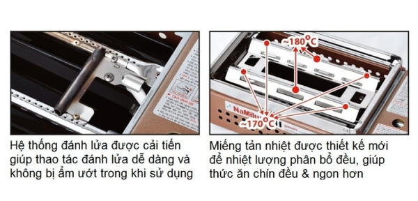 Bếp nướng gas hồng ngoại Namilux NA-24N