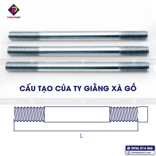 Cấu tạo của ty giằng xà gồ 