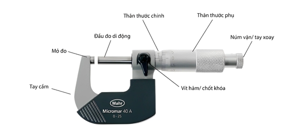 cấu tạo thước Panme