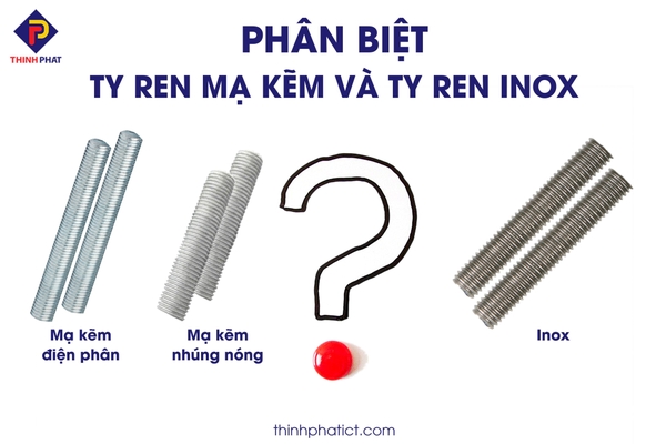 phân biệt ty ren mạ kẽm và ty ren inox
