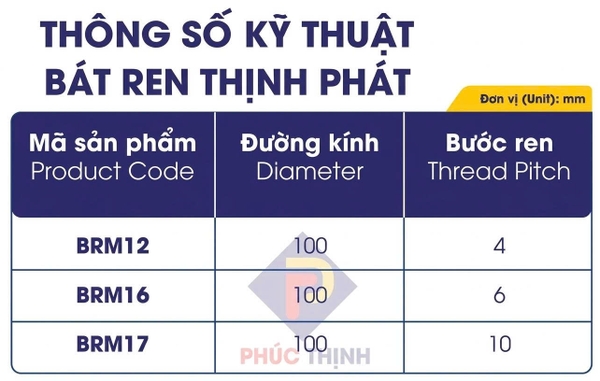 Thông số kỹ thuật bát ren Thịnh Phát
