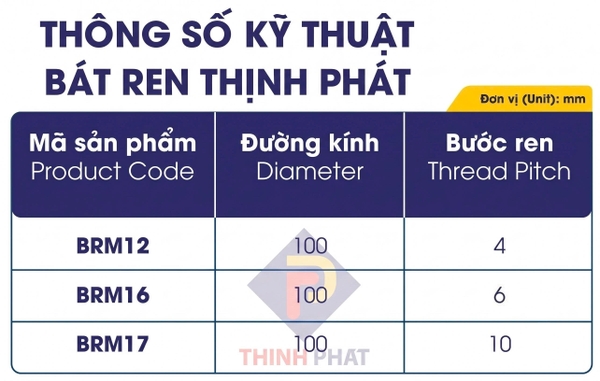 Thông số kỹ thuật bát ren Thịnh Phát