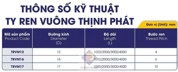 Thông số kỹ thuật ty ren vuông Thịnh Phát