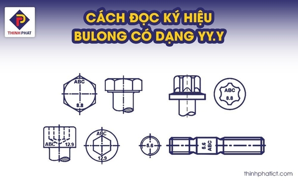 Yas nghĩa Bulong ký hiệu dạng YY.Y 