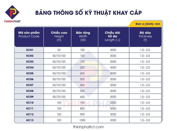 Thông số kỹ thuật khay cáp