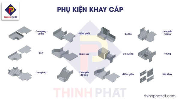 Một số phụ kiện chính khi lắp đặt khay cáp