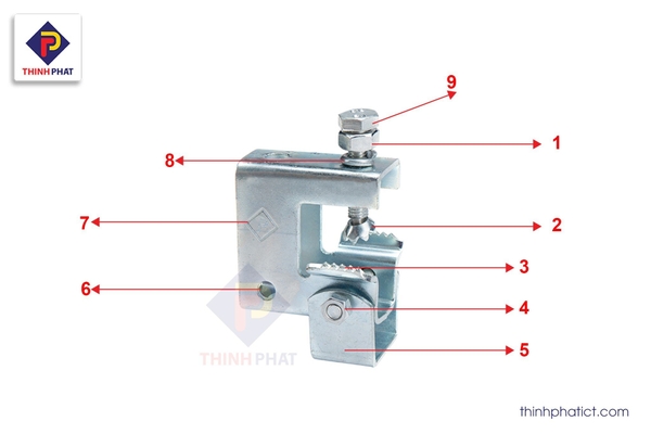 Cấu tạo kẹp xà gồ hộp vuông