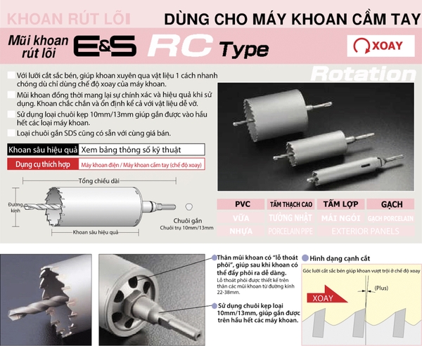 ES-R130SDS -Mũi khoét rút lõi UNIKA - E&S Core Drill RC type