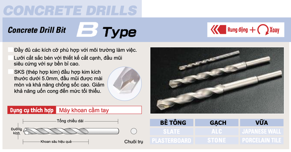 B3.4x85 -Mũi khoan Bê Tông Chuôi trụ UNIKA (B Type)