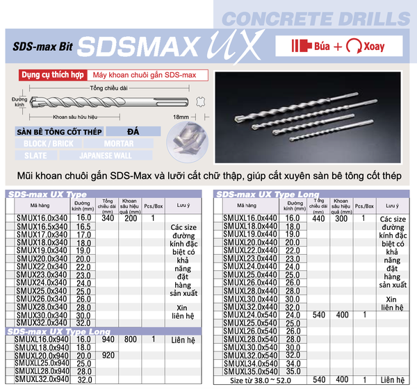 SMUXL18.0x440 -Mũi khoan bê tông lưỡi cắt chữ thập Chuôi SDS-MAX UNIKA (SMUX Type)
