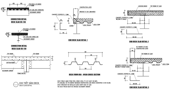 BẢN VẼ SÀN DECK Sàn Deck H50W1000, H75W900, H50W930, Đinh Hàn Sàn Deck ...