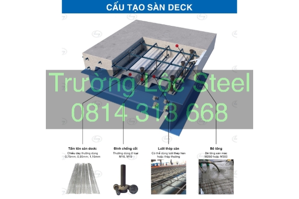 bản vẽ cấu tạo sàn deck Sàn Deck H50W1000, H75W900, H50W930, Đinh Hàn ...