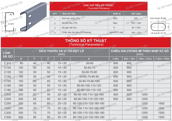 thông số xà gồ, xà gồ c