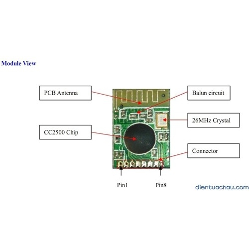 Mạch Thu Phát Wifi CC2500