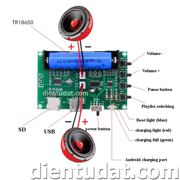 Mạch Khuếch Đại Âm Thanh Bluetooth - USB - Thẻ Nhớ 2*3W PAM8403 Tích Hợp Đế Pin 18650 - A150