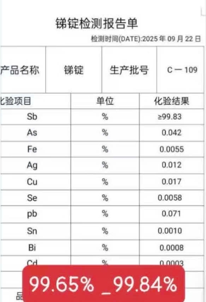 Antimony ingots (thỏi antimon)
