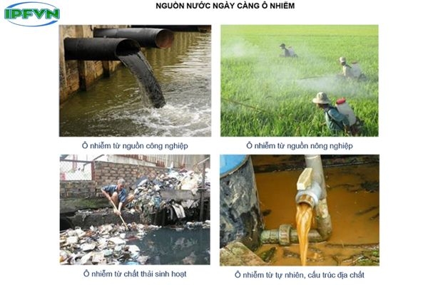 Ô nhiễm nước thải: Thực trạng, nguyên nhân,tác động và cách xử lý 