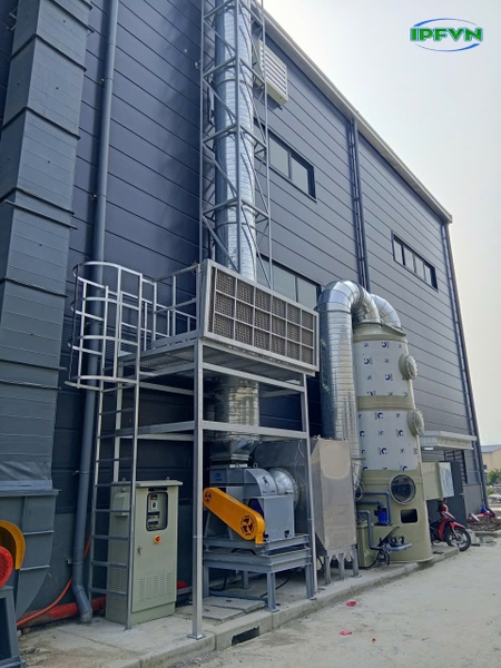 Ảnh hưởng của nhiệt độ, pH và lưu lượng khí đến hiệu suất tháp hấp thụ.