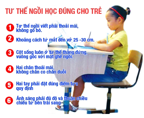 TƯ THẾ NGỒI HỌC ĐÚNG