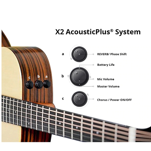 Đàn Guitar Acoustic Enya EM X2 EQ