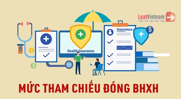 Tiền lương làm căn cứ đóng BHXH từ 01.7.2025