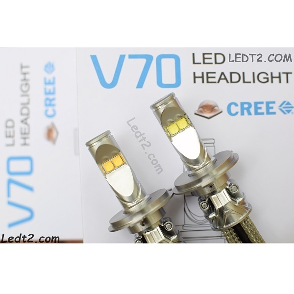 [Bỏ mẫu] Đèn pha LED Cree XHP70