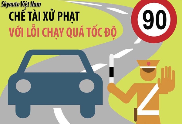 Quy định giới hạn tốc độ ô tô Phụ kiện ô tô SkyAuto Việt Nam Quy Định Giới Hạn Tốc Độ Ô Tô Phụ Kiện Ô Tô Skyauto Việt Nam