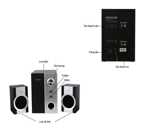 Loa Máy Tính Microlab M590/2.1