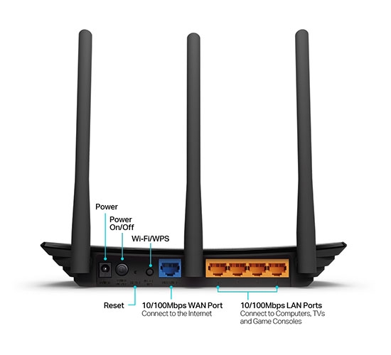 Router TPlink TL-WR940N Wireless N 450Mbps