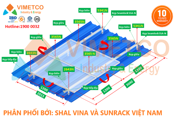 lap-tren-ton-seamlock