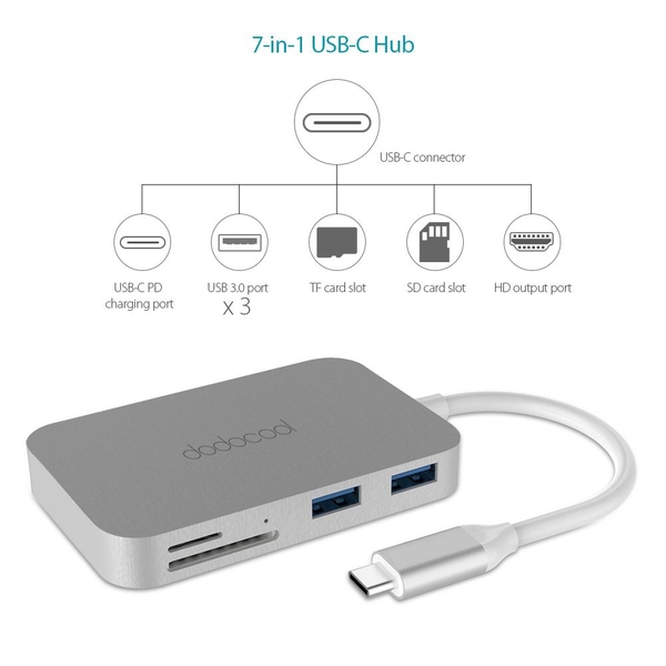 Dodocool DC30S - Hub USB-C 7 trong 1, hỗ trợ stream 4k UHD, thiết bị không thể thiếu cho Macbook