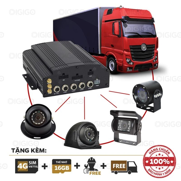 Bộ Camera giám sát xe ô tô 4 Mắt và đầu ghi - Vitacam