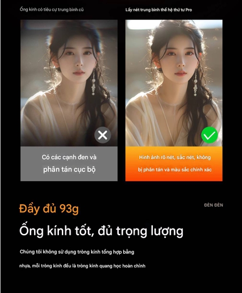 Ông kính lens chân dung PICKOGEN 60MM Tặng Ốp Cho iPhone 14 – Vật Tư ...