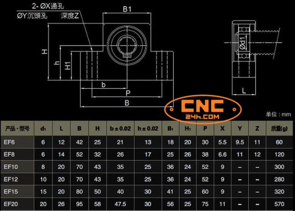 Gối đỡ trục EF