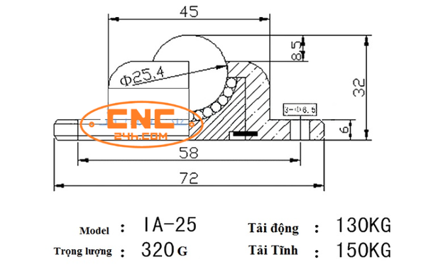 bi mắt trâu