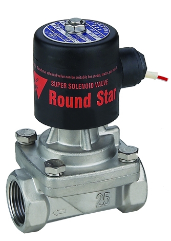 Van điện từ RSPS -J Series