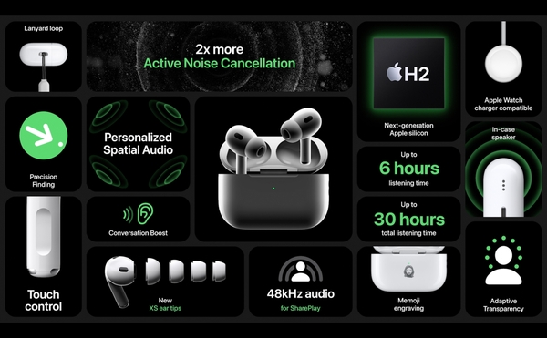 AirPods Pro Gen 2: chống ồn tốt gấp đôi, pin tăng 33%, có loa ở hộp, v