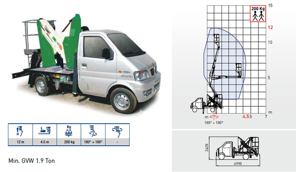 Xe nâng người COMET - MINI TRUCK 12|14|16 JIB