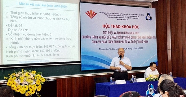 Hội thảo “Giới thiệu và định hướng khoa học chương trình nghiên cứu phát triển và ứng dụng công nghệ thông tin phục vụ phát triển Chính phủ số và đô thị thông minh”