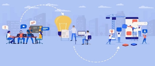 Xây dựng mô hình kinh doanh hiệu quả: bài học từ các phân khúc lợi nhuận