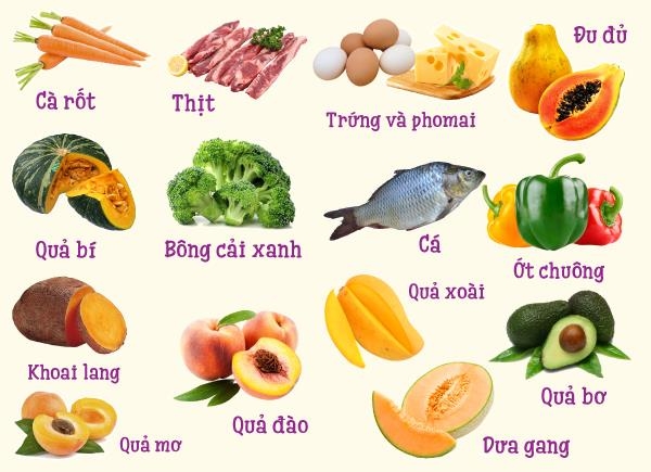 Bổ sung vi chất dinh dưỡng cho trẻ và những điều cần lưu ý