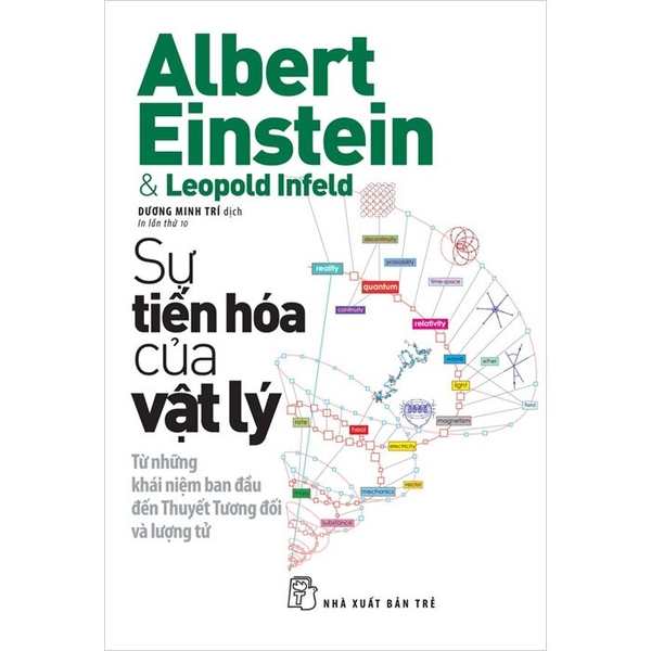 Sự Tiến Hóa Của Vật Lý - Albert Einstein & Leopold